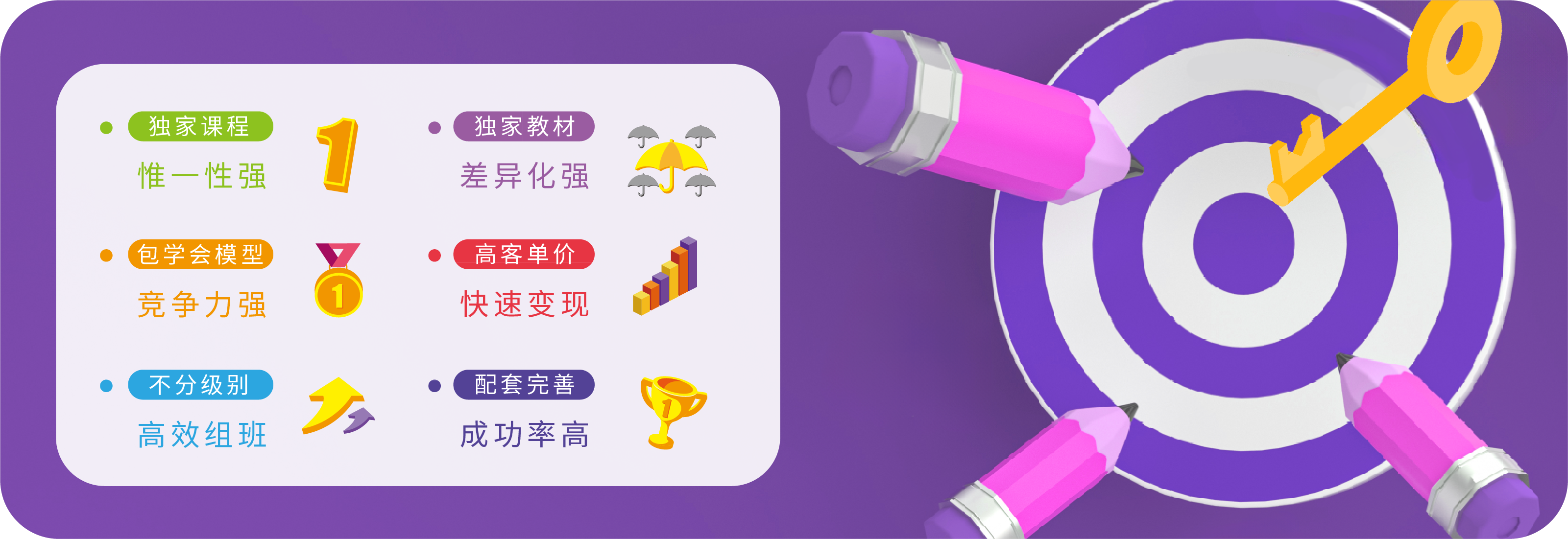 单词/阅读障碍问题
